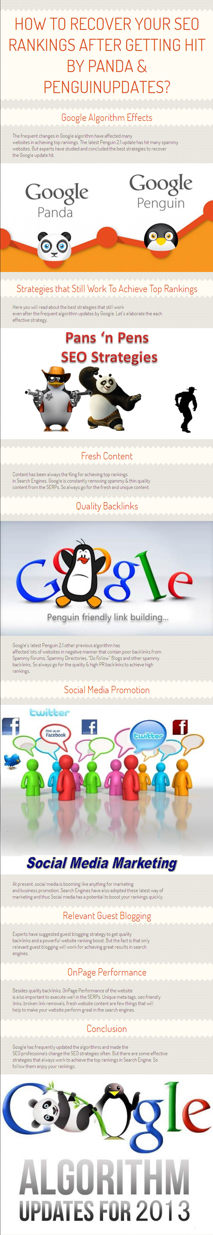 How To Recover Your SEO Rankings After Getting Hit By Panda & Penguin Updates By www.topranker.biz